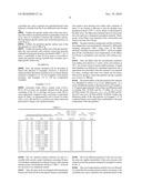 CERIA-ZIRCONIA SOLID SOLUTION CRYSTAL FINE PARTICLES AND THEIR PRODUCTION PROCESS diagram and image