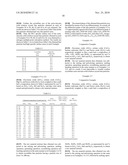 CERIA-ZIRCONIA SOLID SOLUTION CRYSTAL FINE PARTICLES AND THEIR PRODUCTION PROCESS diagram and image