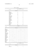 SUBSTITUTED PYRIDINE N-OXIDE HERBICIDES diagram and image