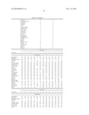 SUBSTITUTED PYRIDINE N-OXIDE HERBICIDES diagram and image