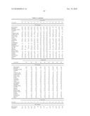 SUBSTITUTED PYRIDINE N-OXIDE HERBICIDES diagram and image