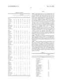 SUBSTITUTED PYRIDINE N-OXIDE HERBICIDES diagram and image