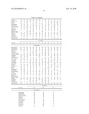 SUBSTITUTED PYRIDINE N-OXIDE HERBICIDES diagram and image