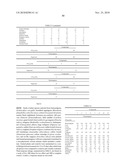 SUBSTITUTED PYRIDINE N-OXIDE HERBICIDES diagram and image