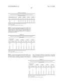 SUBSTITUTED PYRIDINE N-OXIDE HERBICIDES diagram and image