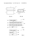 HIGH TEMPERATURE SUPERCONDUCTIVE FILMS AND METHODS OF MAKING THEM diagram and image