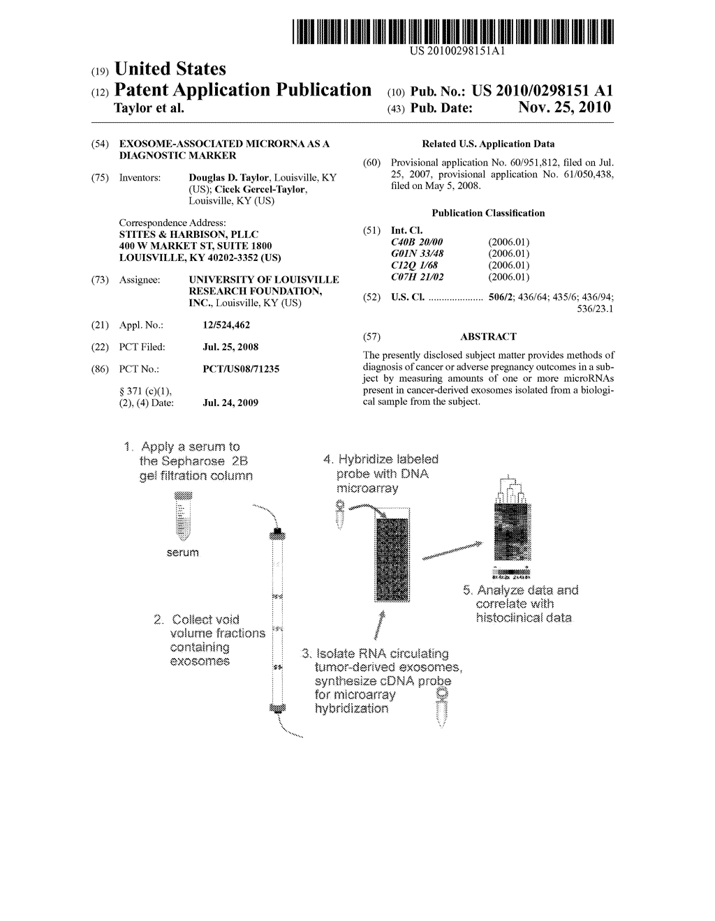 EXOSOME-ASSOCIATED MICRORNA AS A DIAGNOSTIC MARKER - diagram, schematic, and image 01