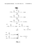 METHODS FOR ANALYSING PROTEIN SAMPLES BASED ON THE IDENTIFICATION OF C-TERMINAL PEPTIDES diagram and image