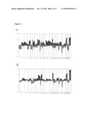 Compositions, Kits, and Methods for Identification, Assessment, Prevention, and Therapy of Cancer diagram and image