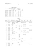 Compositions, Kits, and Methods for Identification, Assessment, Prevention, and Therapy of Cancer diagram and image