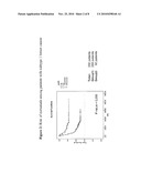 METHOD AND TOOLS FOR PROGNOSIS OF CANCER IN ER-PATIENTS diagram and image