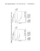 METHOD AND TOOLS FOR PROGNOSIS OF CANCER IN ER-PATIENTS diagram and image