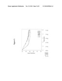 METHOD AND TOOLS FOR PROGNOSIS OF CANCER IN ER-PATIENTS diagram and image