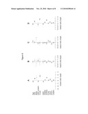 METHOD AND TOOLS FOR PROGNOSIS OF CANCER IN ER-PATIENTS diagram and image