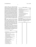 METHOD AND TOOLS FOR PROGNOSIS OF CANCER IN ER-PATIENTS diagram and image