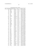 METHOD AND TOOLS FOR PROGNOSIS OF CANCER IN ER-PATIENTS diagram and image