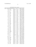 METHOD AND TOOLS FOR PROGNOSIS OF CANCER IN ER-PATIENTS diagram and image