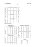 METHOD AND TOOLS FOR PROGNOSIS OF CANCER IN ER-PATIENTS diagram and image