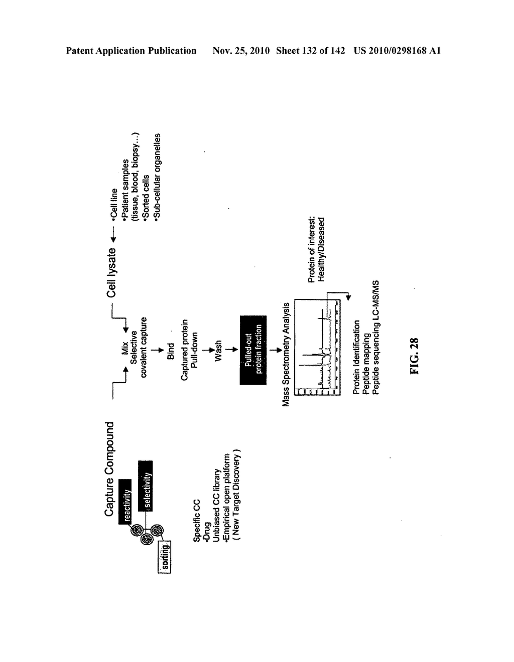 Capture compounds, collections thereof and methods for analyzing the proteome and complex compositions - diagram, schematic, and image 133