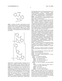 Lubricating Composition Containing a Polymer diagram and image