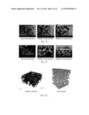 PROCESS OF MAKING AN ARTICLE FOR DISSOLUTION UPON USE TO DELIVER SURFACTANTS diagram and image