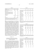 PROCESS OF MAKING AN ARTICLE FOR DISSOLUTION UPON USE TO DELIVER SURFACTANTS diagram and image