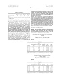 PROCESS OF MAKING AN ARTICLE FOR DISSOLUTION UPON USE TO DELIVER SURFACTANTS diagram and image