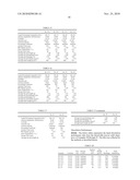 PROCESS OF MAKING AN ARTICLE FOR DISSOLUTION UPON USE TO DELIVER SURFACTANTS diagram and image