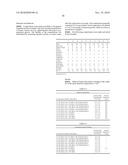 STABLE ANTIMICROBIAL COMPOSITIONS INCLUDING SPORE, BACTERIA, FUNGI AND/OR ENZYME diagram and image