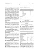 STABLE ANTIMICROBIAL COMPOSITIONS INCLUDING SPORE, BACTERIA, FUNGI AND/OR ENZYME diagram and image