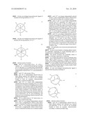 BLEACH COMPOSITIONS diagram and image