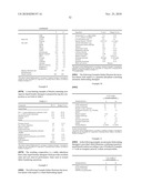 BLEACH COMPOSITIONS diagram and image