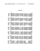 Alkaline Proteases and Detergents and Cleaners Comprising These Alkaline Proteases diagram and image