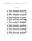 Alkaline Proteases and Detergents and Cleaners Comprising These Alkaline Proteases diagram and image