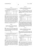 Alkaline Proteases and Detergents and Cleaners Comprising These Alkaline Proteases diagram and image