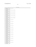 Alkaline Proteases and Detergents and Cleaners Comprising These Alkaline Proteases diagram and image