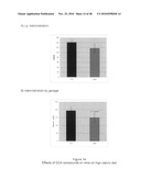 Compounds and assays for controlling Wnt activity diagram and image