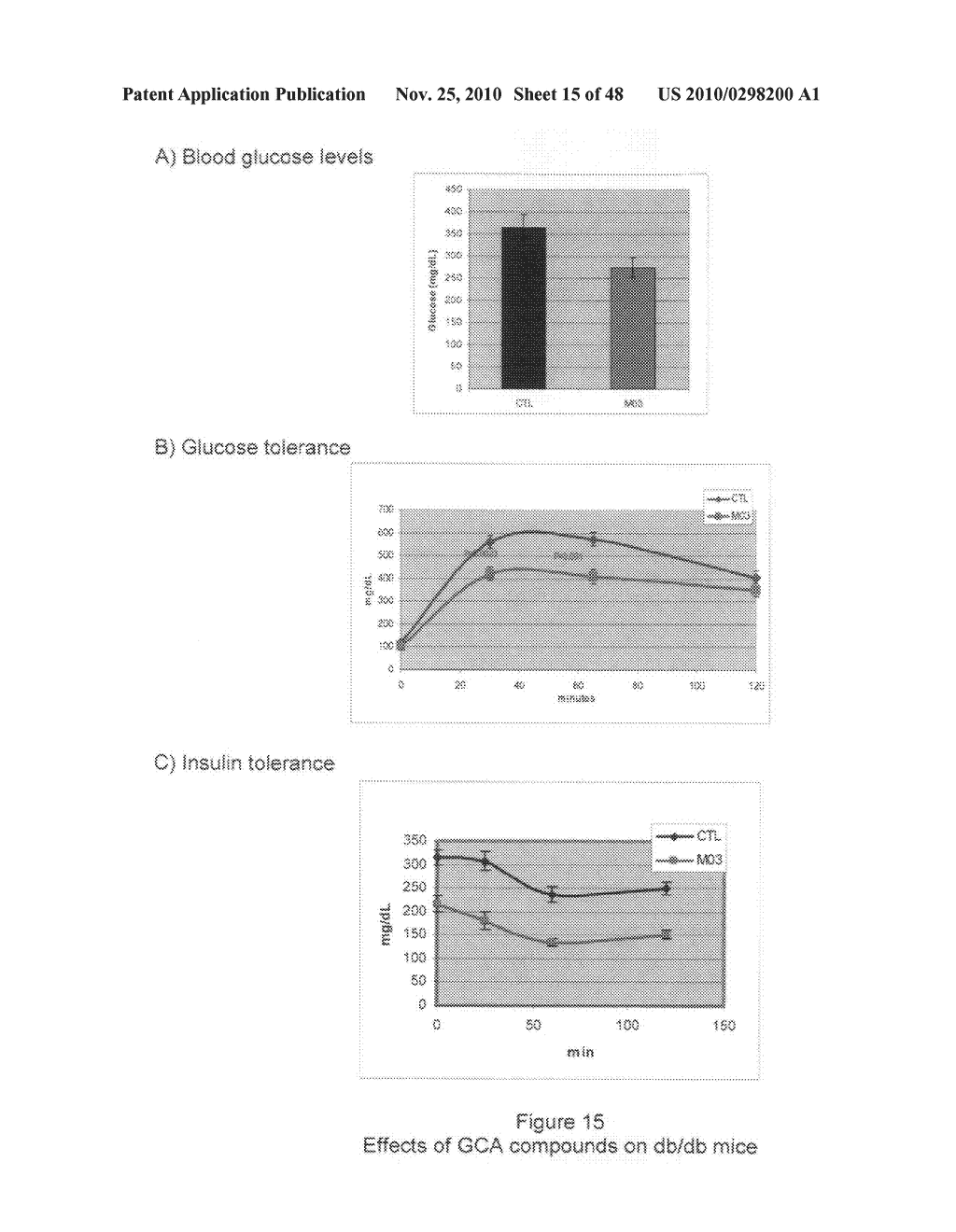 Compounds and assays for controlling Wnt activity - diagram, schematic, and image 16