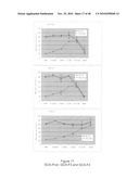 Compounds and assays for controlling Wnt activity diagram and image