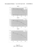 Compounds and assays for controlling Wnt activity diagram and image