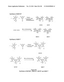 Compounds and assays for controlling Wnt activity diagram and image