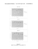 Compounds and assays for controlling Wnt activity diagram and image