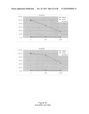 Compounds and assays for controlling Wnt activity diagram and image