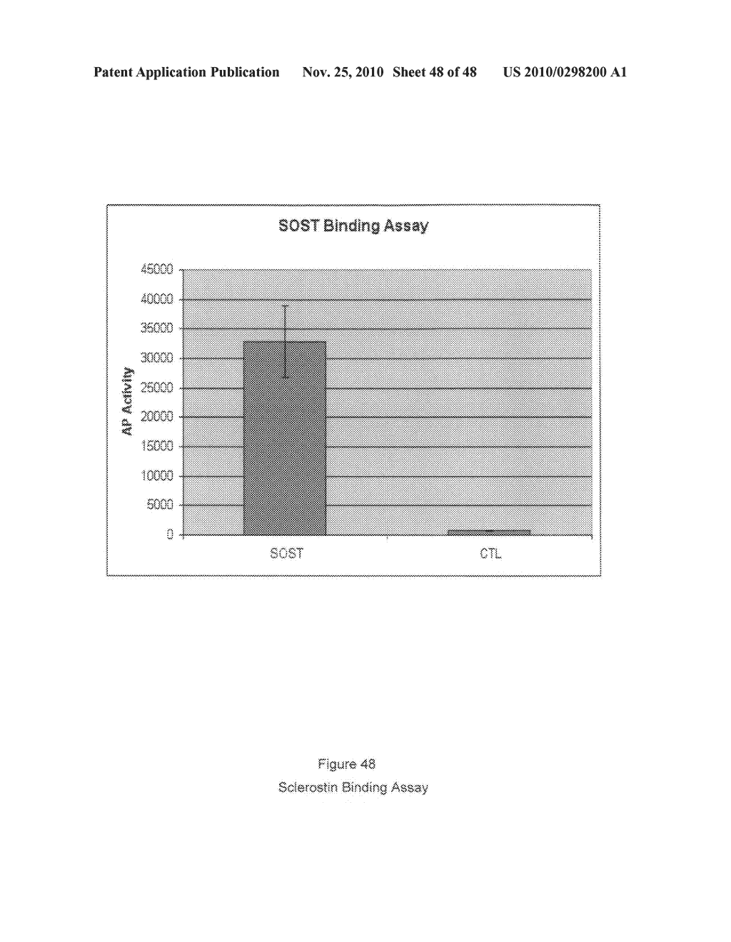 Compounds and assays for controlling Wnt activity - diagram, schematic, and image 49