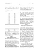 Compounds and assays for controlling Wnt activity diagram and image