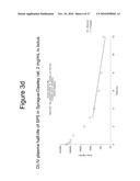 PEPTIDOMIMETIC MACROCYCLES WITH IMPROVED PROPERTIES diagram and image