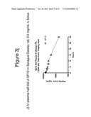 PEPTIDOMIMETIC MACROCYCLES WITH IMPROVED PROPERTIES diagram and image