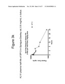 PEPTIDOMIMETIC MACROCYCLES WITH IMPROVED PROPERTIES diagram and image