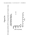 PEPTIDOMIMETIC MACROCYCLES WITH IMPROVED PROPERTIES diagram and image