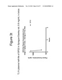 PEPTIDOMIMETIC MACROCYCLES WITH IMPROVED PROPERTIES diagram and image